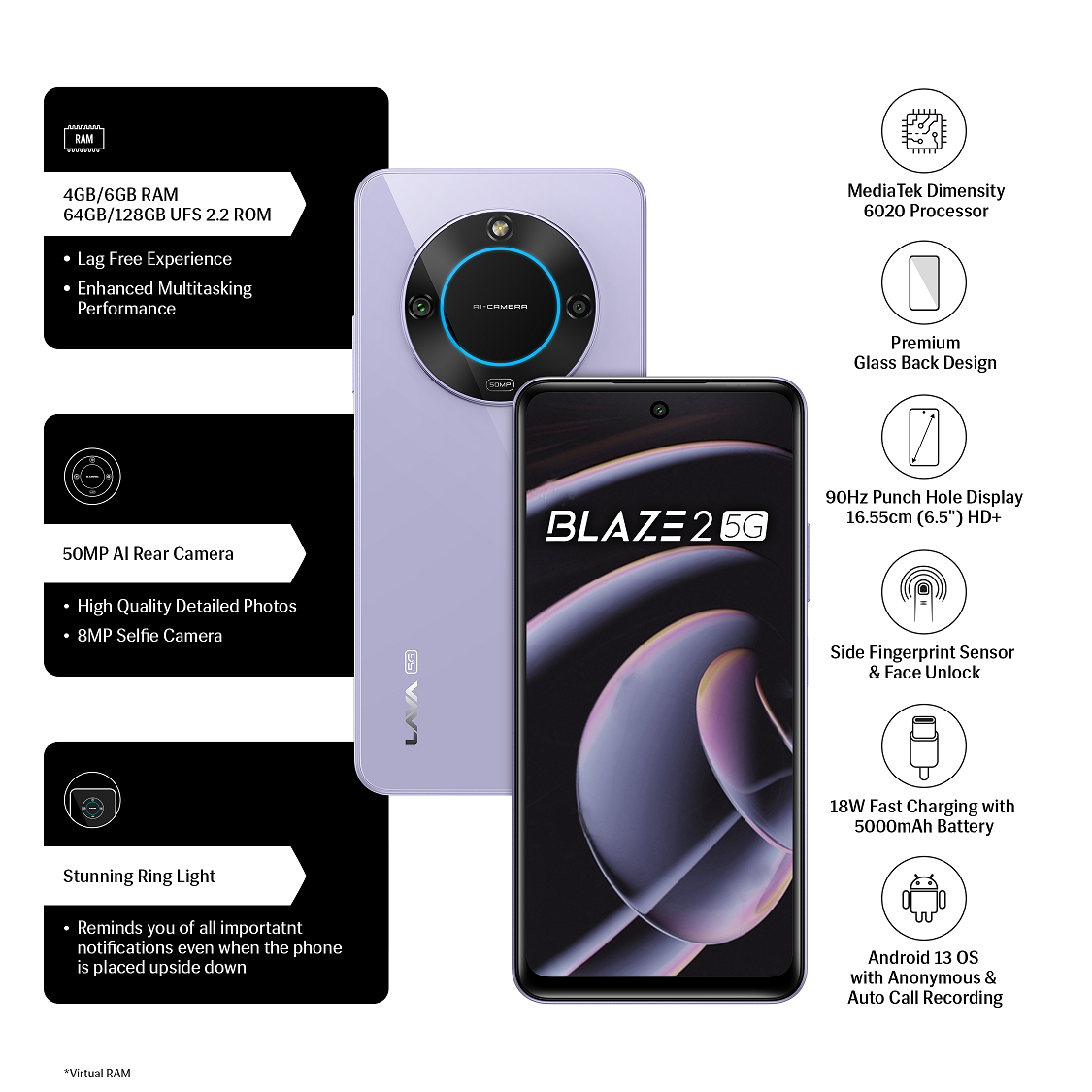 BLAZE 2 5G
