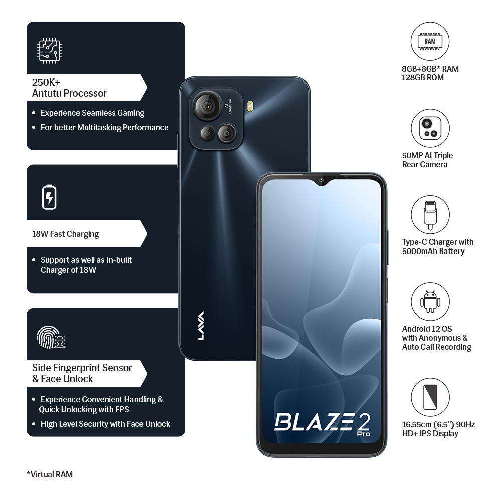 Blaze 2 Pro
