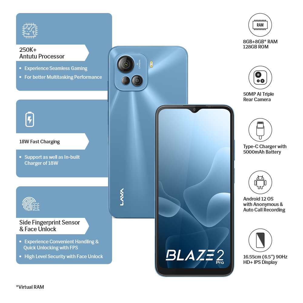 Blaze 2 Pro