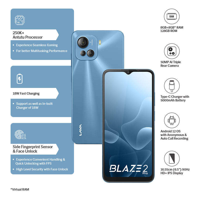 Blaze 2 Pro