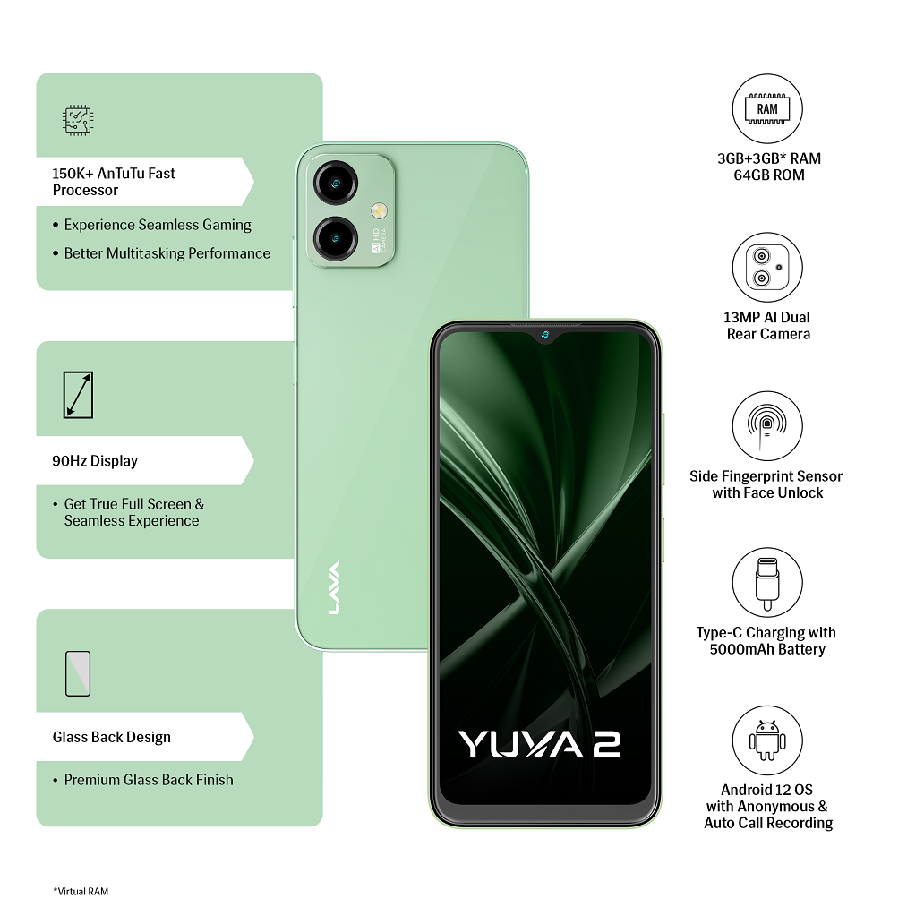 YUVA 2