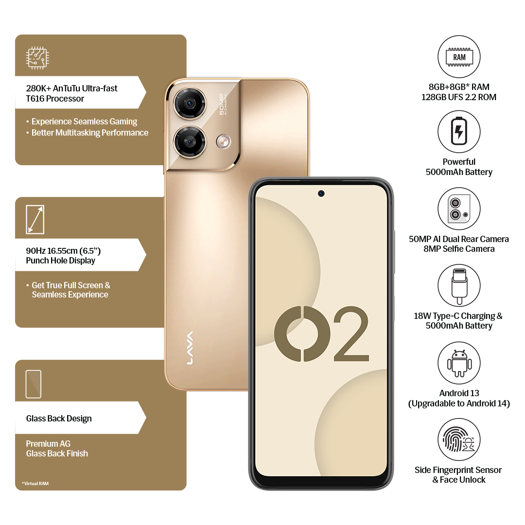 O2 by Lava: 8GB RAM & 18W Fast Charging – Lava International Limited