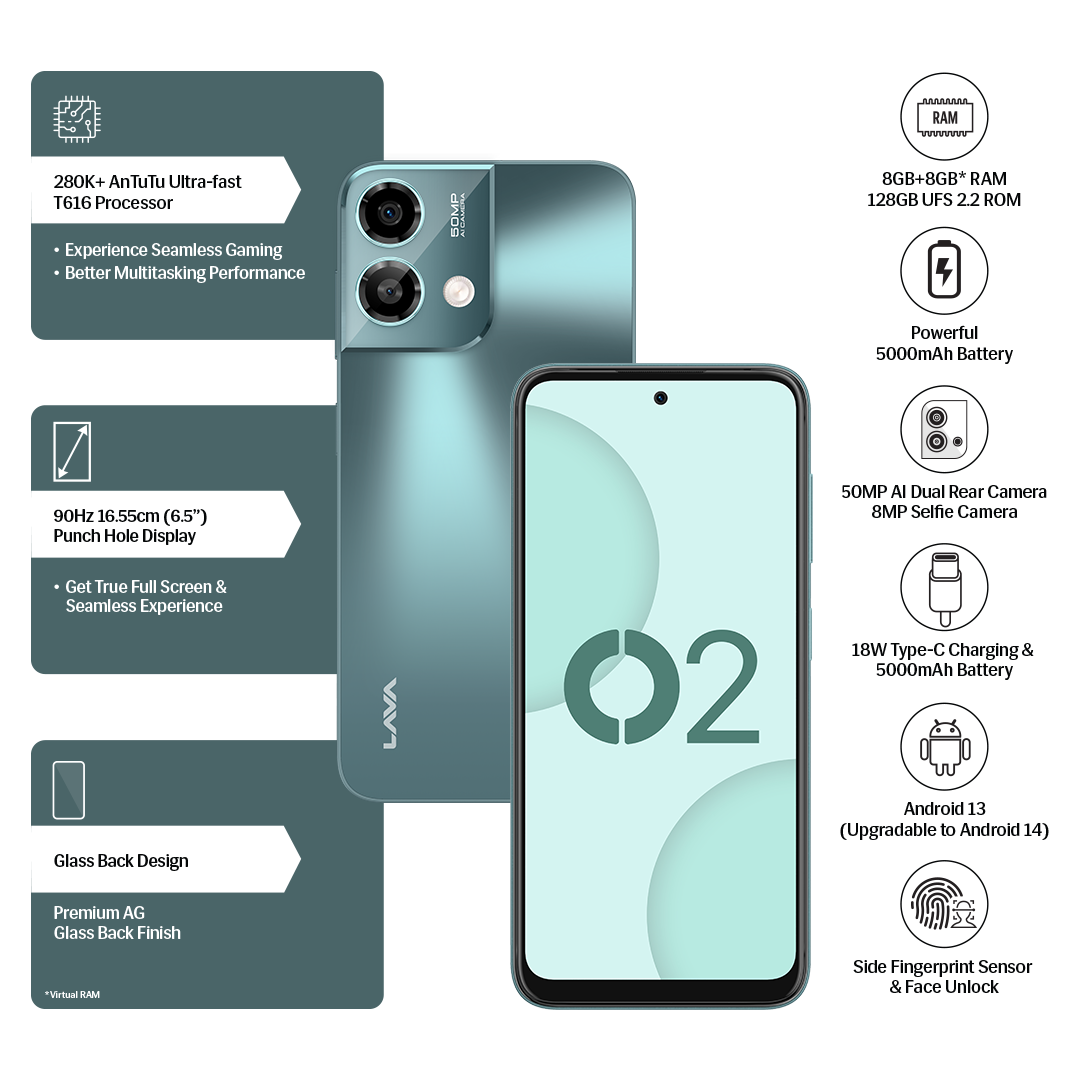 Lava O2 Mobile O2 by Lava: 8GB RAM & 18W Fast Charging – Lava International Limited